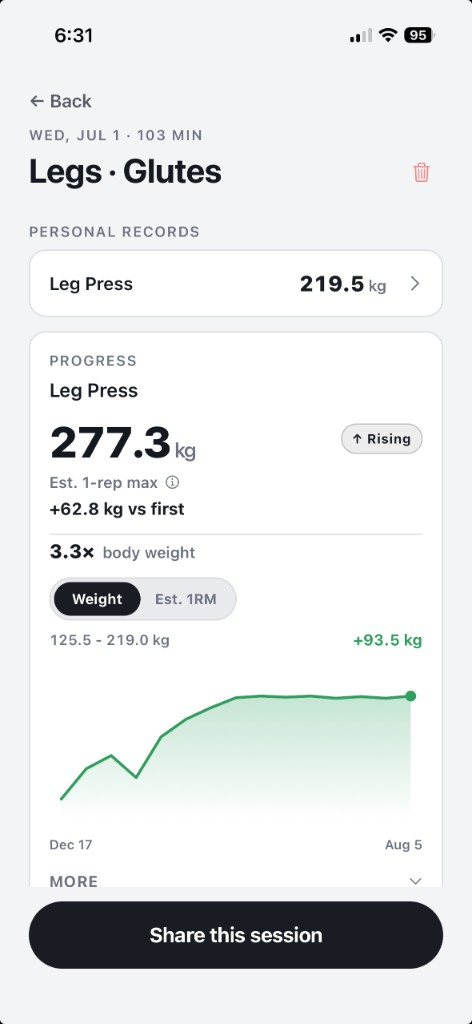 Lift intelligence